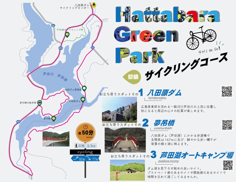 八田原グリーンパーク　サイクリングコース【初級】